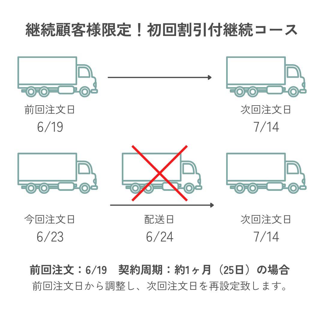 【継続コース】Bearea　snow essence/既存顧客様専用